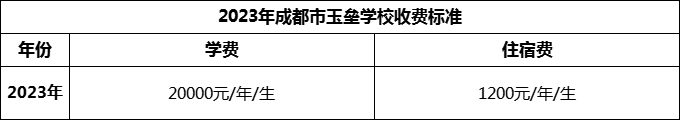 2024年成都市玉壘學(xué)校學(xué)費(fèi)多少錢(qián)？