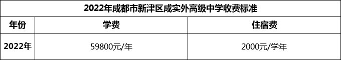 2024年成都市新津區(qū)成實(shí)外高級中學(xué)學(xué)費(fèi)多少錢？