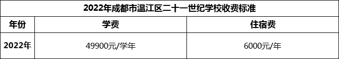 2024年成都市溫江區(qū)二十一世紀學校學費多少錢？