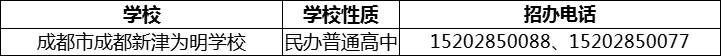 2024年成都市成都新津?yàn)槊鲗W(xué)校招辦電話是多少？