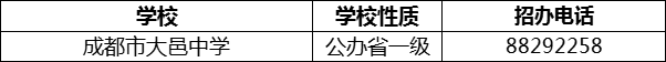 2024年成都市大邑中學(xué)招辦電話是多少？