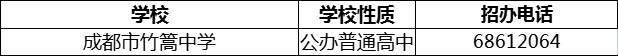 2024年成都市竹篙中學(xué)招辦電話是多少？