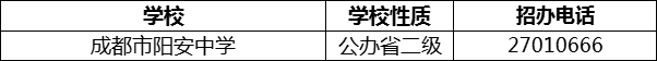 2024年成都市陽安中學(xué)招辦電話是多少？