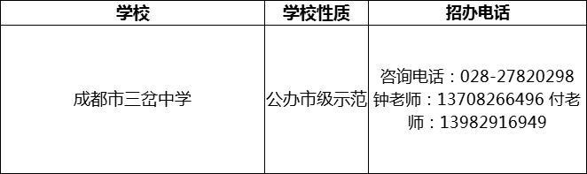 2024年成都市三岔中學招辦電話是多少？