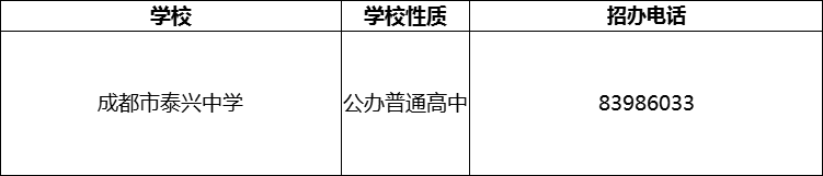 2024年成都市泰興中學(xué)招辦電話是多少？