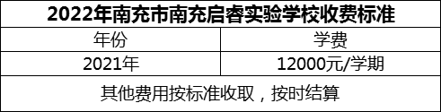 2024年南充市閬中市川綿外國語學(xué)校學(xué)費(fèi)多少錢？