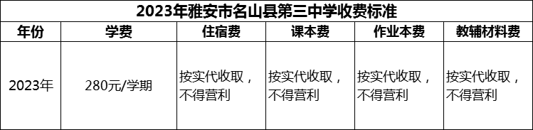2024年雅安市名山縣第三中學(xué)學(xué)費多少錢？