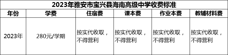 2024年雅安市寶興縣海南高級(jí)中學(xué)學(xué)費(fèi)多少錢？