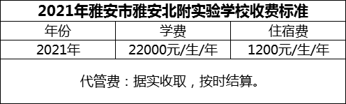 2024年雅安市雅安北附實(shí)驗(yàn)學(xué)校學(xué)費(fèi)多少錢？