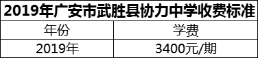2024年廣安市武勝縣協(xié)力中學(xué)學(xué)費多少錢？