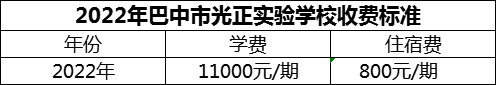2024年巴中市光正實(shí)驗(yàn)學(xué)校學(xué)費(fèi)多少錢？