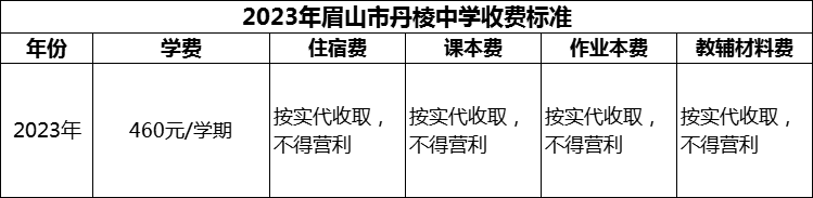 2024年眉山市丹棱中學(xué)學(xué)費(fèi)多少錢？
