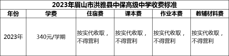 2024年眉山市洪雅縣中保高級(jí)中學(xué)學(xué)費(fèi)多少錢？