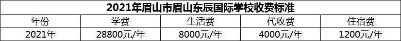 2024年眉山市眉山東辰國際學(xué)校學(xué)費(fèi)多少錢？