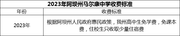 2024年阿壩州馬爾康中學(xué)學(xué)費(fèi)多少錢？
