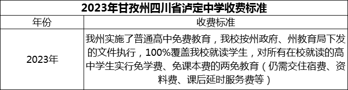 2024年甘孜州四川省瀘定中學學費多少錢？