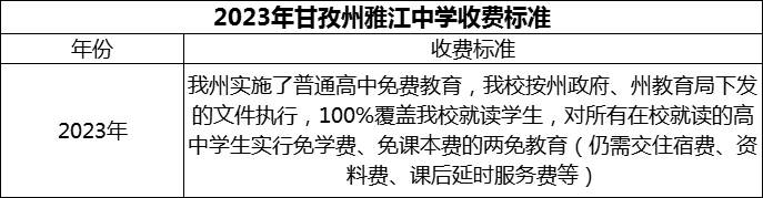 2024年甘孜州雅江中學(xué)學(xué)費(fèi)多少錢？