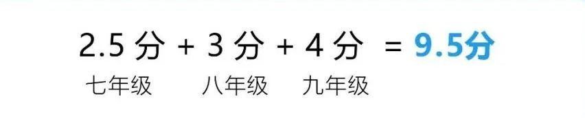 2024年成都市新津縣中考體育考試政策方案？
