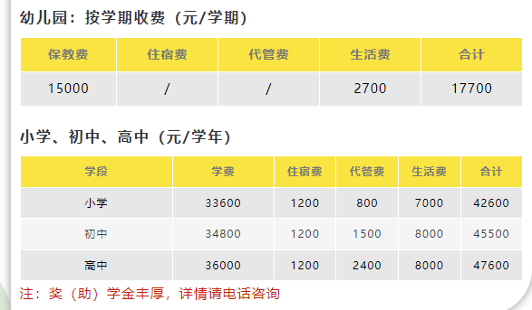 2025年自貢市自貢鴻鵠中學(xué)學(xué)費(fèi)|收費(fèi)標(biāo)準(zhǔn)是多少？