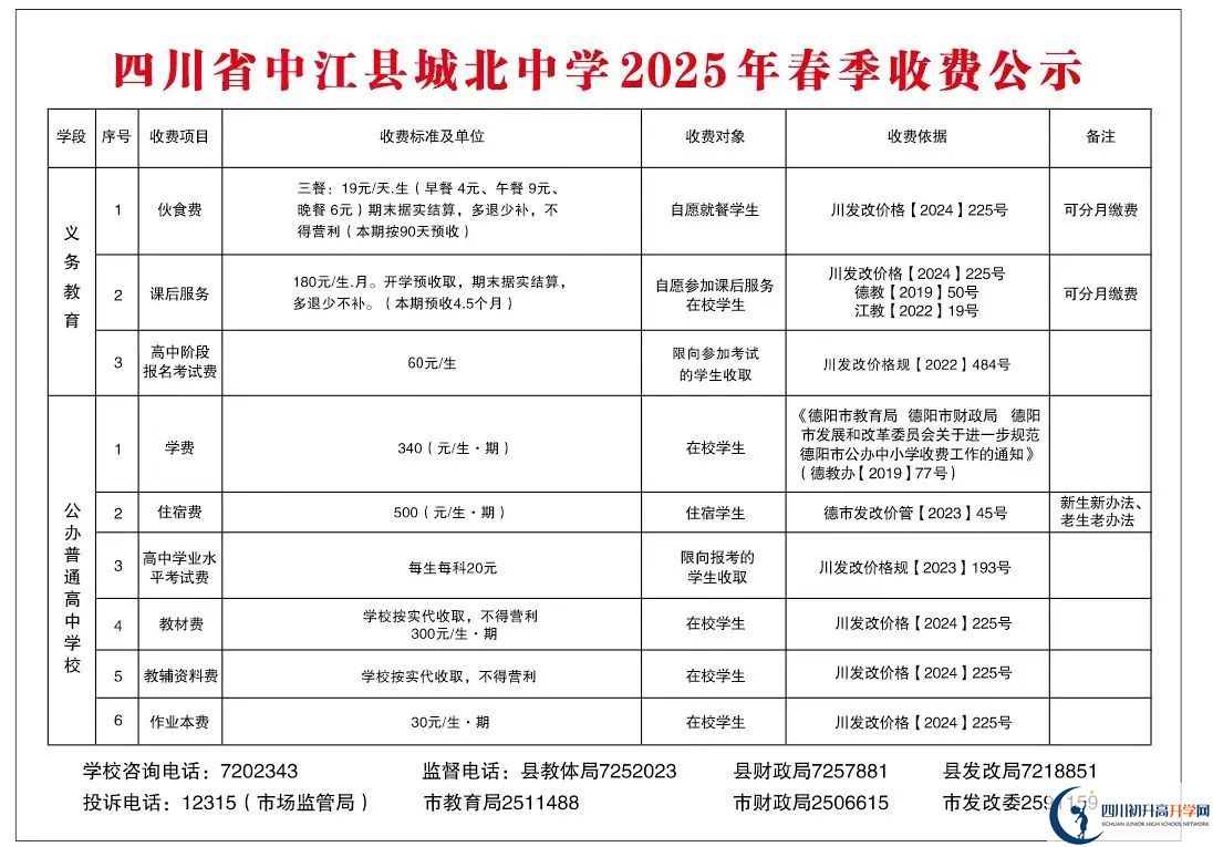 2026年德陽市中江城北中學(xué)學(xué)費(fèi)多少錢？