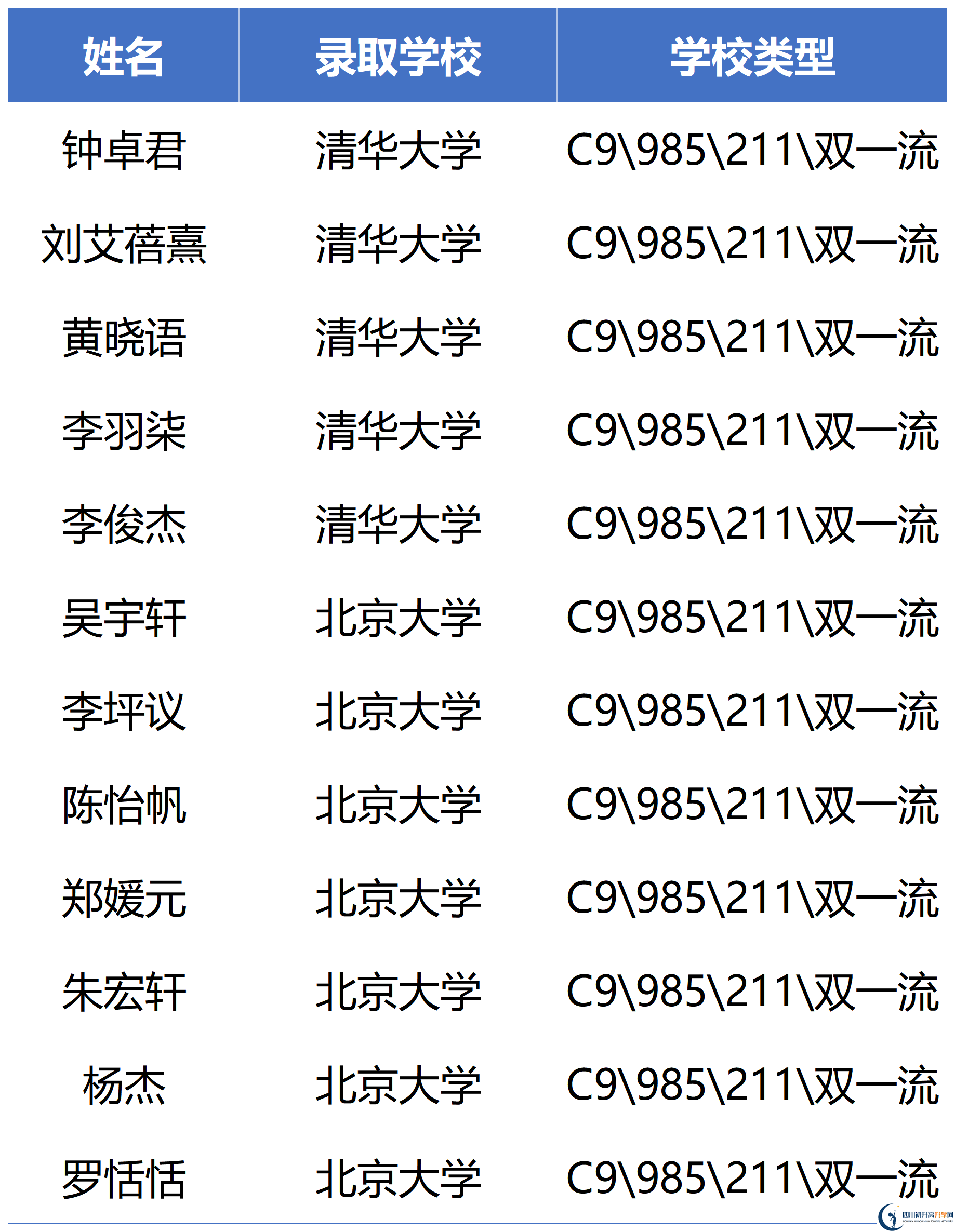 4fcf37206519d4f3f9df55fbbc40f6cd.png
