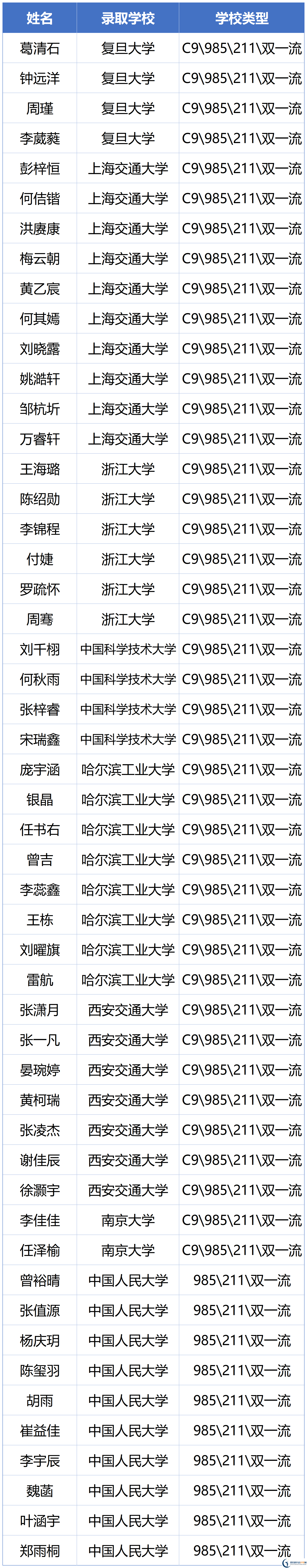 a99f183c155f25e3b2b0b74a164f4f50.png