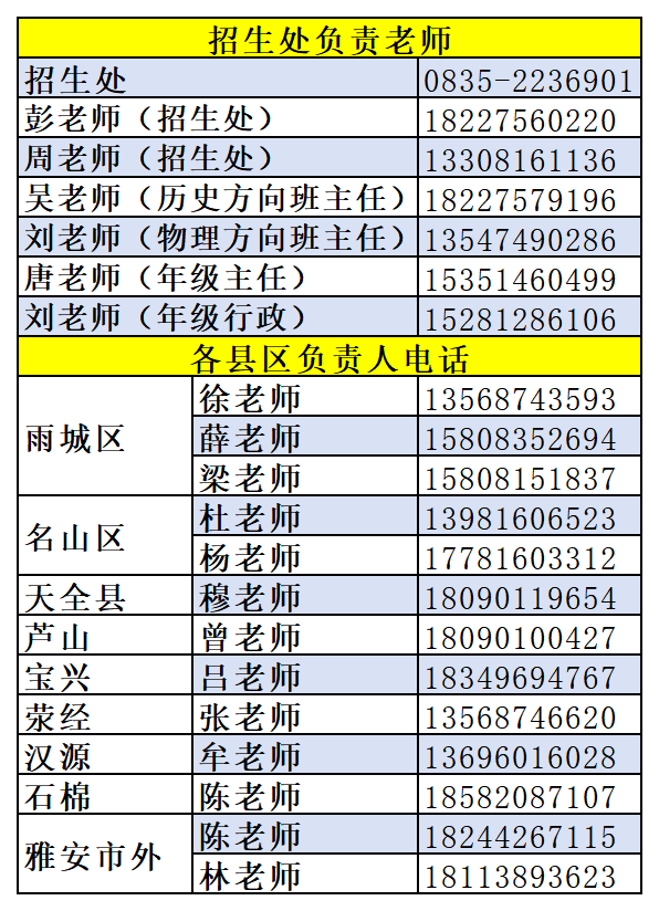 2026年雅安市田家炳中學招辦電話是多少？