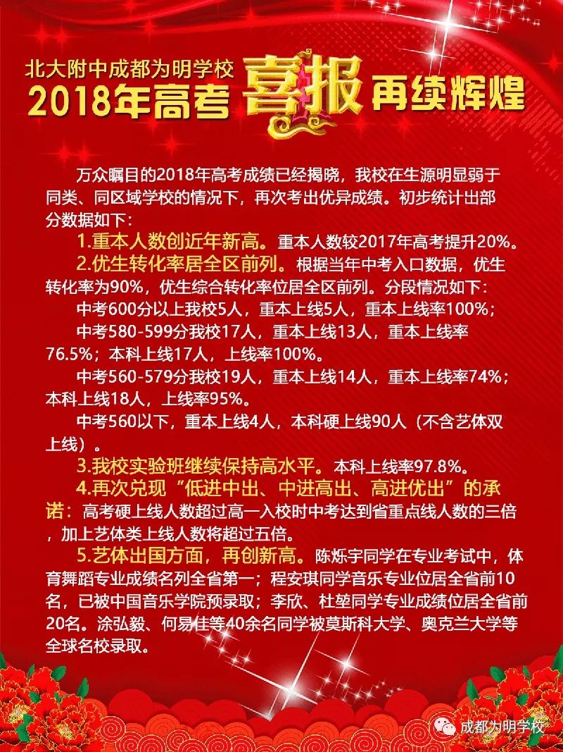成都為明學(xué)校2018年的升學(xué)率高不高？