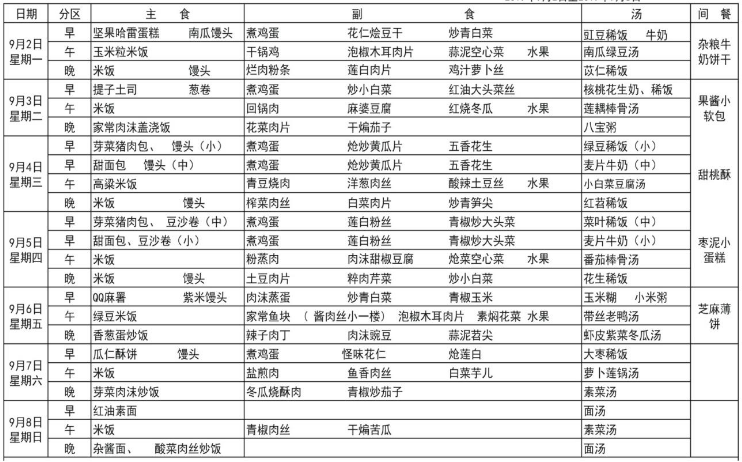 樹德博瑞實驗學(xué)校食宿怎么樣？