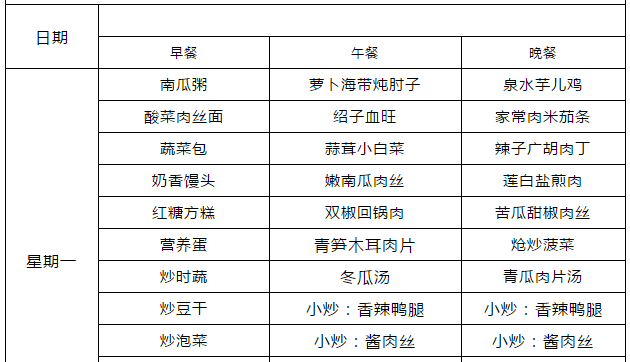 郫縣嘉祥外國語學(xué)校食宿條件怎么樣？