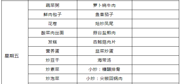 郫縣嘉祥外國語學(xué)校食宿條件怎么樣？