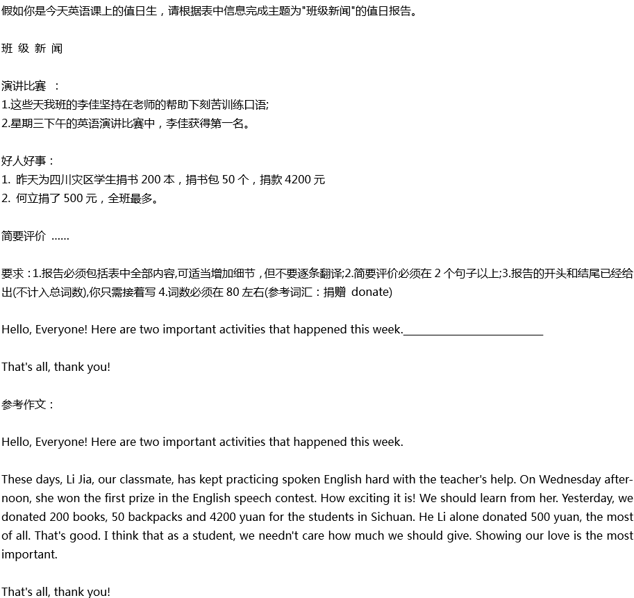 2020年中考英語(yǔ)滿(mǎn)分作文預(yù)測(cè)范文：Duty Report