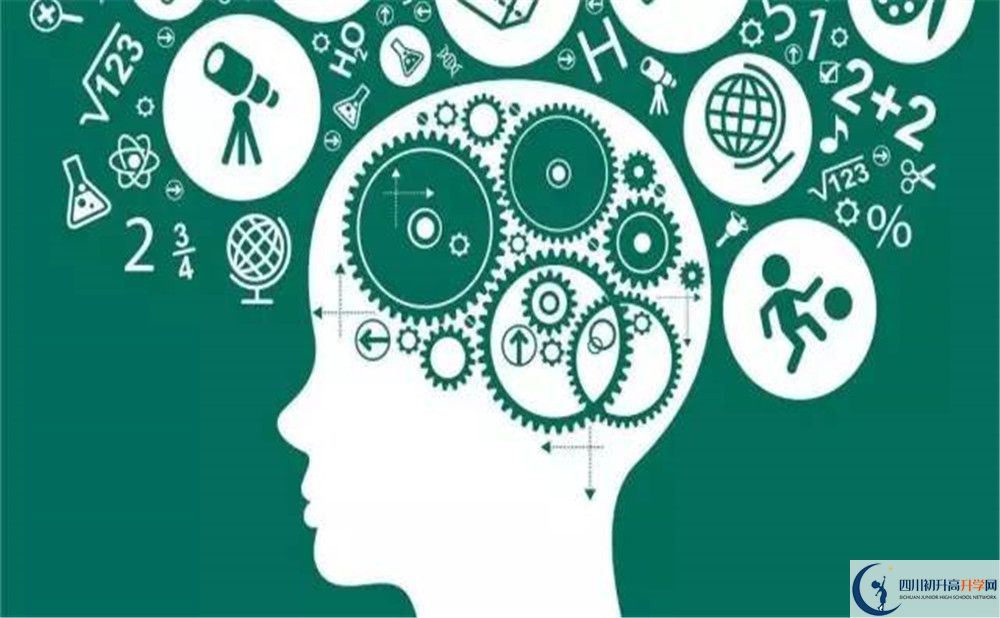 石室白馬中學自主招生中考網(wǎng)上怎么報名？