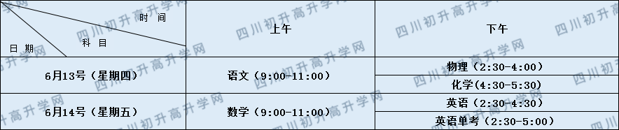 關(guān)于成都市華陽中學(xué)2020年招生計劃（含統(tǒng)招、調(diào)招計劃）