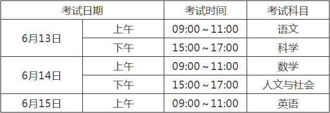 2020宜賓中考時間是多久，會改變嗎？