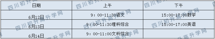 2020年眉山中考時(shí)間是多久，會(huì)改變嗎？