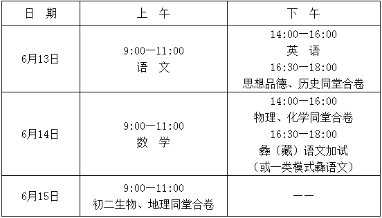 2020年涼山州中考時間是多久，會改變嗎？