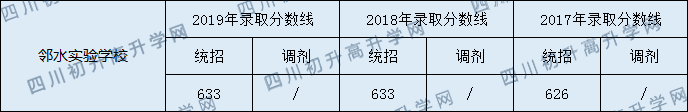 鄰水實驗學校.png