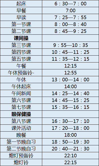 成都樹德中學(xué)光華校區(qū)初三今年還上晚自習(xí)嗎？