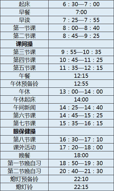 三岔中學(xué)初三今年還上晚自習(xí)嗎？