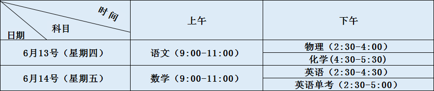 2020年淮口中學(xué)初升高考試時(shí)間是否有調(diào)整？