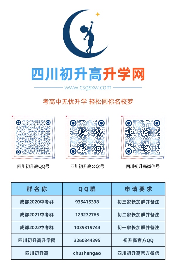 成都市中和中學2020年中考收分線是多少？