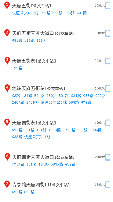 成都美視國(guó)際2020年怎么走？