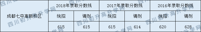 分?jǐn)?shù)線(xiàn).png