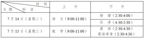2020年崇慶中學(xué)最新招生計劃