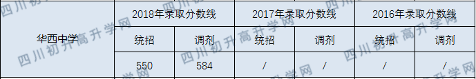 分數線.png