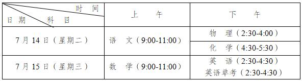 2021年成都簡(jiǎn)陽市中考政策