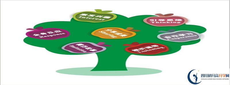 2022年大邑中學(xué)統(tǒng)招分?jǐn)?shù)線是多少？