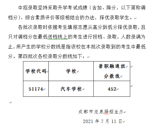 2022年成都市崇州市初升高招生分?jǐn)?shù)