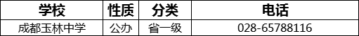 成都市成都玉林中學(xué)2022年招辦電話是多少？